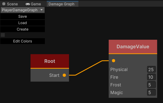 Unity Tool: DamageGraph #1