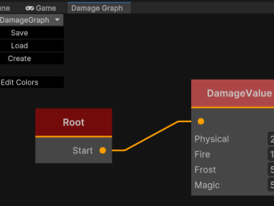Unity Tool: DamageGraph&nbsp;#1